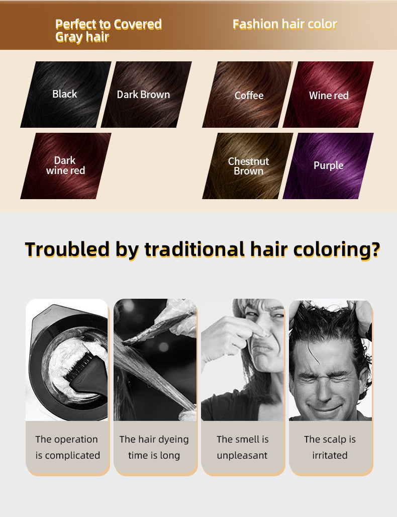 Rivera®- Instant Dye Shampoo